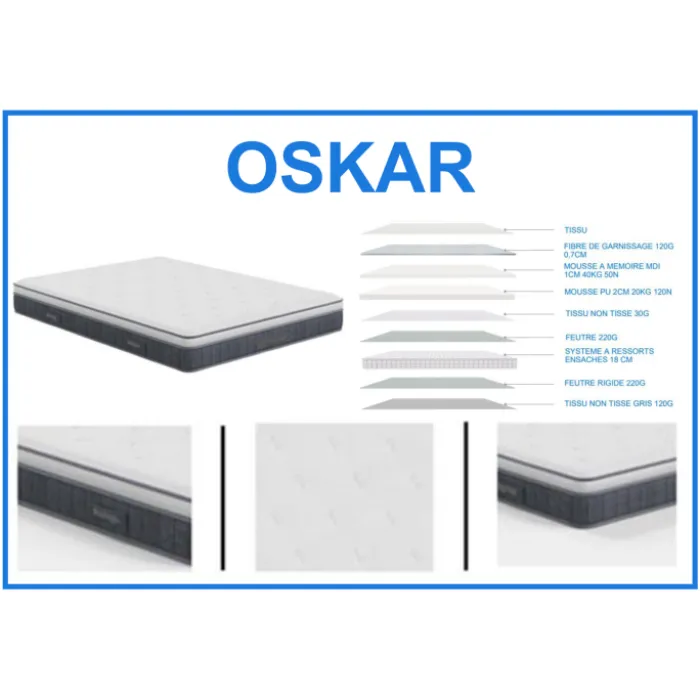 Matelas Oskar 160 x 200 cm Confort pocket