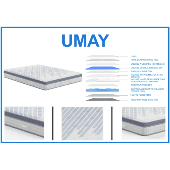 Matelas Umay 90 x 200 cm Hybride Premium