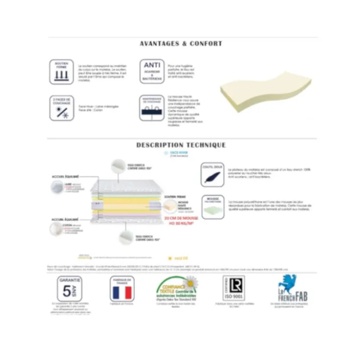 Matelas 180x200 Black Night mousse haute résilience
