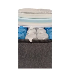 Matelas 90x200 Soren ressorts ensachés/gel