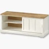 Meuble tv Patio blanc