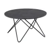 Table de salon Wyre marbre